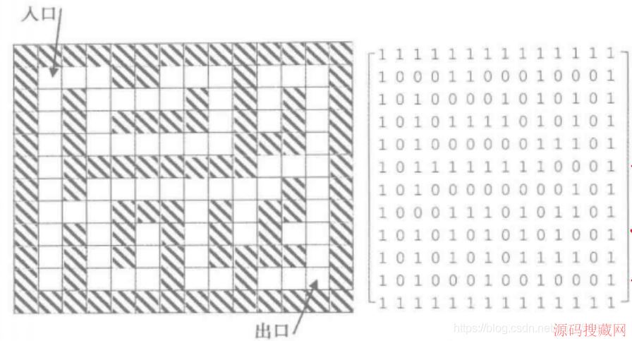 ʹ��python����Թ����������ʵ�ְ취